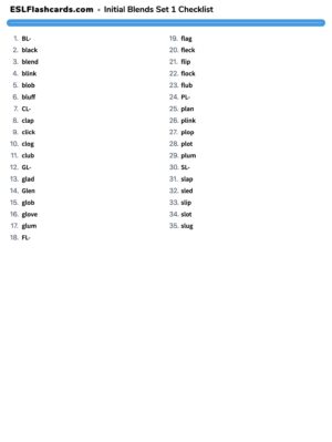 Preview of Checklist, Set 1 - L-blends