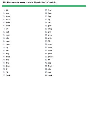 Preview of Checklist, Set 2 - R-blends