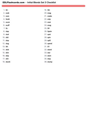 Preview of Checklist, Set 3 - S-blends