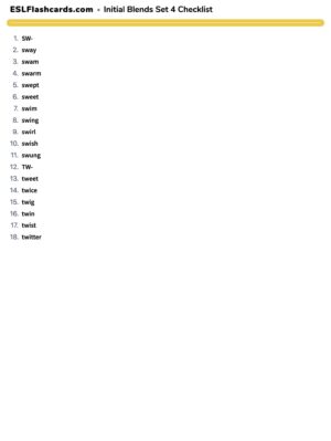 Preview of Checklist, Set 4 - W-blends