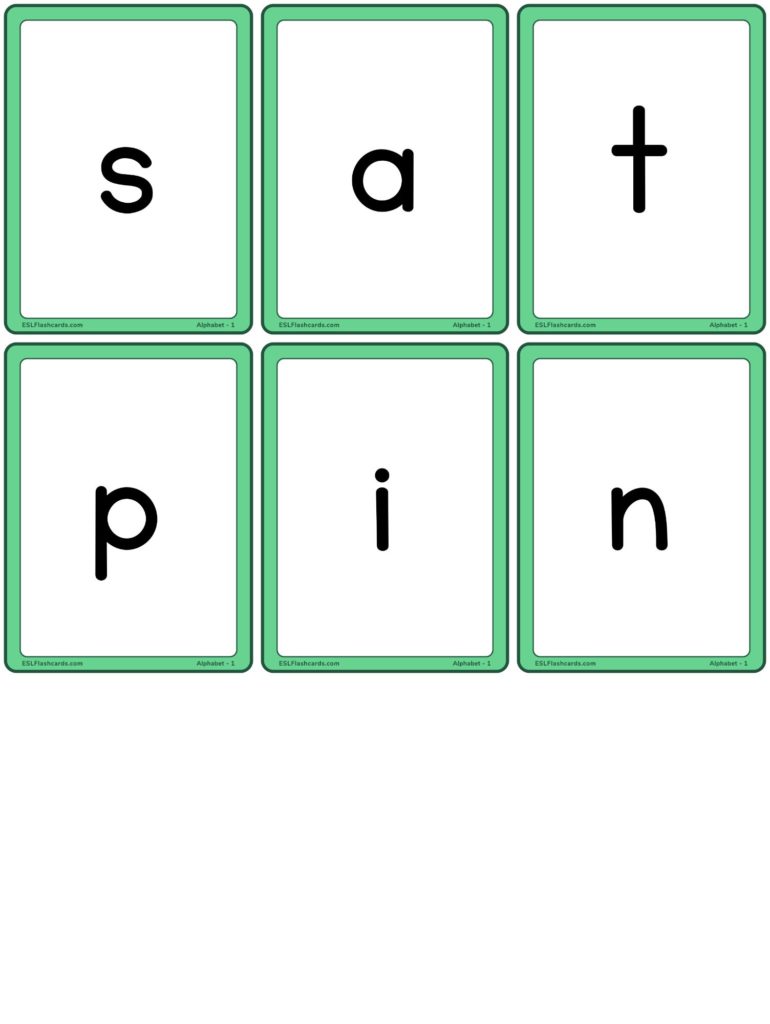 CVC Colour Coded Alphabet - ESL Flashcards