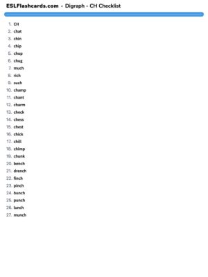 Preview of Checklist, CH