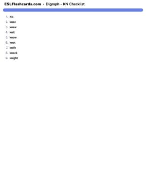 Preview of Checklist, KN