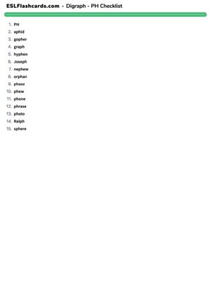 Preview of Checklist, PH