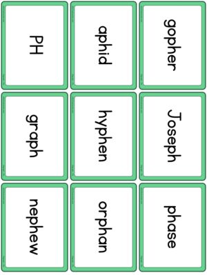 Preview of Word cards, PH
