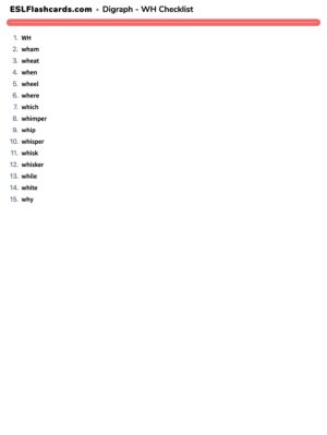 Preview of Checklist, WH