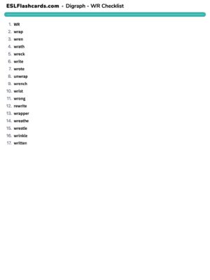 Preview of Checklist, WR