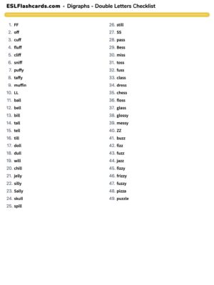 Preview of Checklist, Double Letters