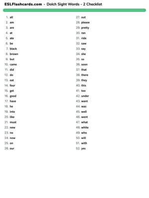 Preview of Checklist, Set 2 (Primer)