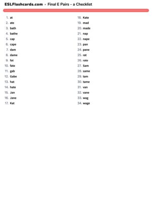 Preview of Checklist, Set 1 - A