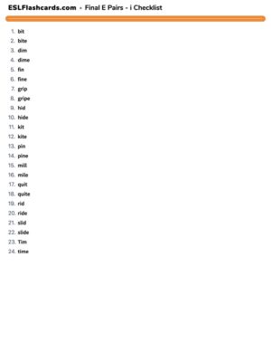 Preview of Checklist, Set 2 - I