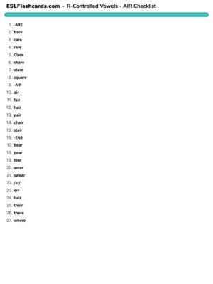 Preview of Checklist, AIR