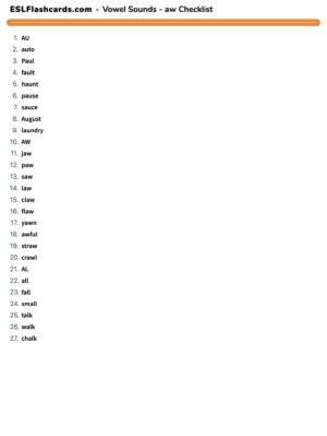 Preview of Checklist, AW-AU-AL