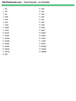 Preview of Checklist, OW-OU