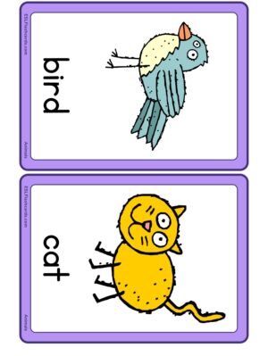 Preview of Images with labels, Medium