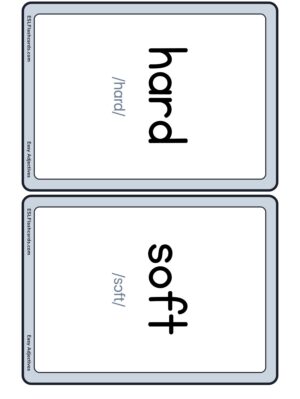 Preview of Word cards with IPA, Medium