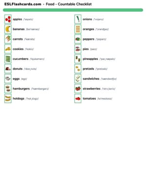 Preview of Checklist