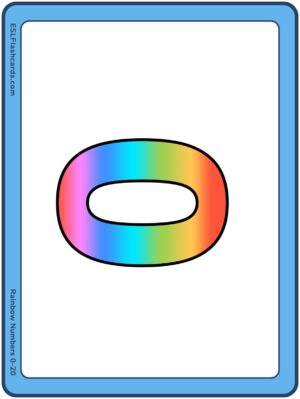 Preview of Numbers only, Large, Rainbow