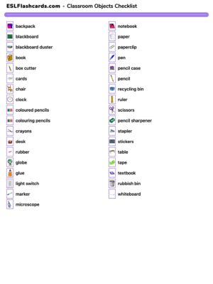 Preview of Checklist, British English