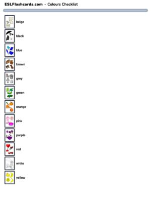 Preview of Checklist, British English