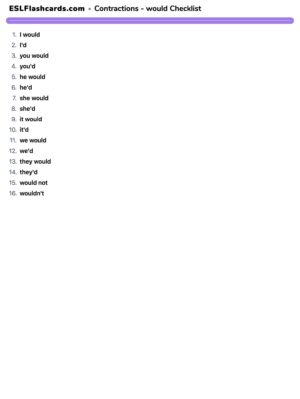 Preview of Checklist, would