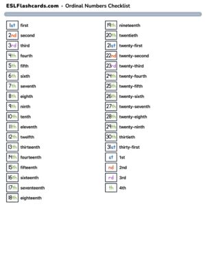 Preview of Checklist