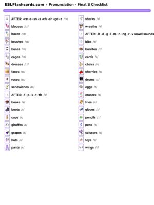 Preview of Checklist