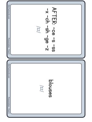 Preview of Words with IPA, Medium
