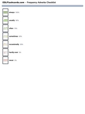Preview of Checklist