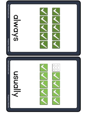 Preview of Images with labels, Medium
