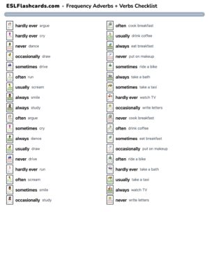 Preview of Checklist of verbs + adverbs